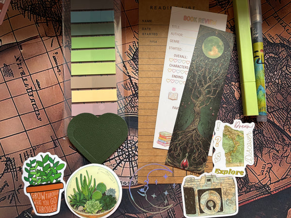 Annotation Kit